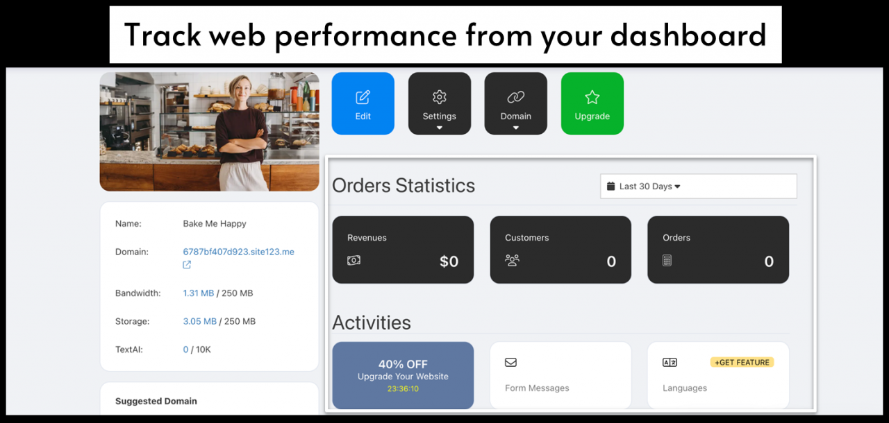 SITE123 Review 2025: Easy Setup, But Some Key Limitations Statistics and activities dashboard
