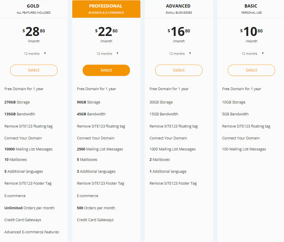 Site123 pricing